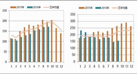 �����ڻ�����֬��������