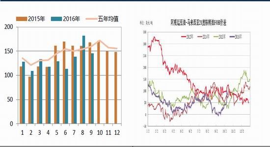 �����ڻ�����֬��������