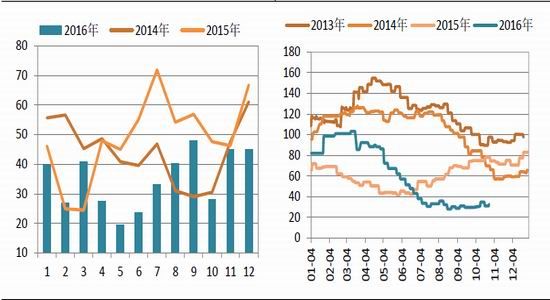 �����ڻ�����֬��������