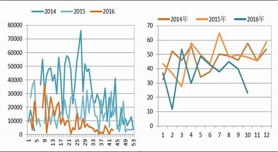 �����ڻ�����֬��������