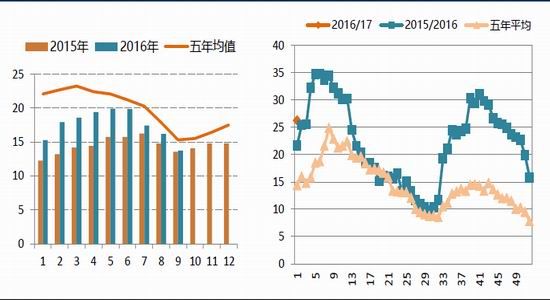 �����ڻ�����֬��������