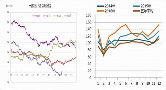 �����ڻ�����֬��������