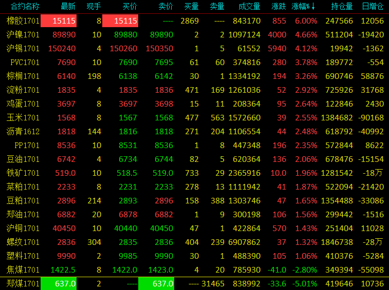 ��������̨���ش�ʩ ֣ú��ͣ����ͣ