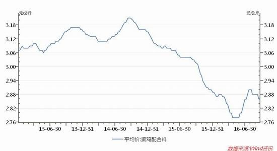 ���ִ󻪣����ڹ�������