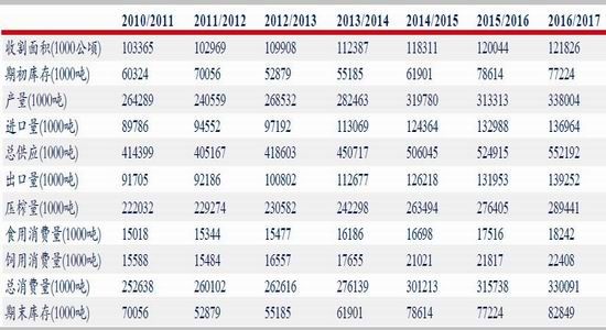 ��̩�걨��������Ȼ�Ӵ�