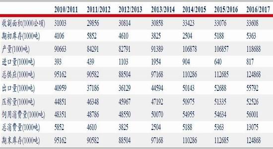 ��̩�걨��������Ȼ�Ӵ�