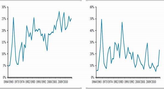 ��̩�걨��������Ȼ�Ӵ�