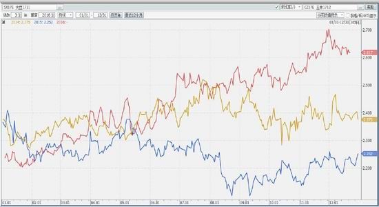 ��̩�걨��������Ȼ�Ӵ�