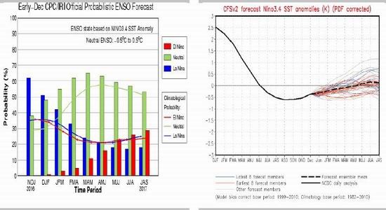 ��̩�걨��������Ȼ�Ӵ�