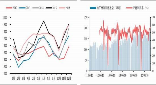 ��̩�걨��������Ȼ�Ӵ�