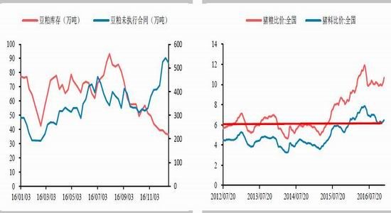 ��̩�걨��������Ȼ�Ӵ�