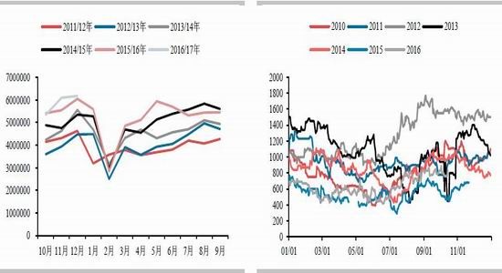 ��̩�걨��������Ȼ�Ӵ�