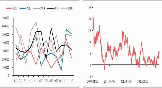 ��̩�걨��������Ȼ�Ӵ�