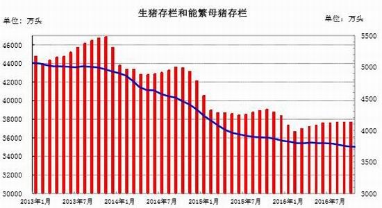 银河年报:临储收购取消