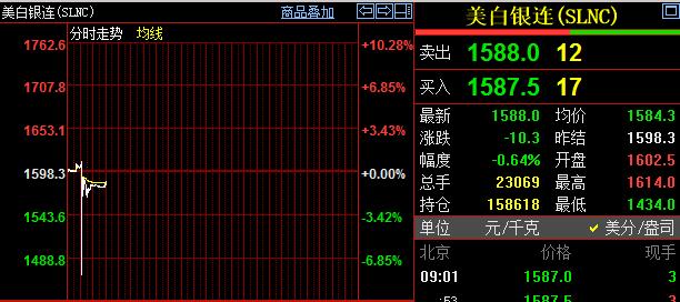 �������������10% ��ũǰ�ƽ�����֡����족����