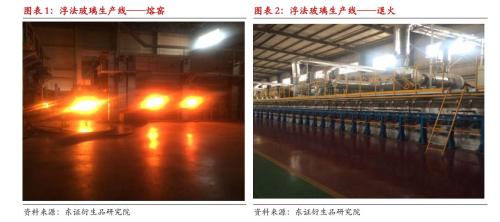 ���������������������� �ļ��Ȼ��ֹյ�