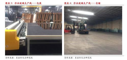 ���������������������� �ļ��Ȼ��ֹյ�