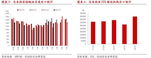 ����ͣ�6�¿�������½� �ڼ۽�Զ������ì�ܼӴ�