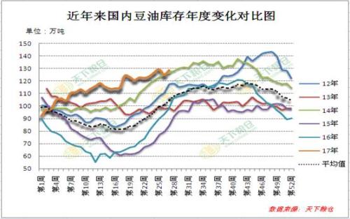 �������������� �����������ƶ������α���