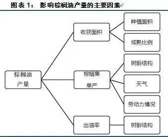 ���Ԥ��ʧ�� ����Ͳ��ǿ���