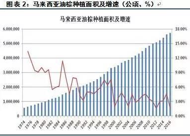 ���Ԥ��ʧ�� ����Ͳ��ǿ���