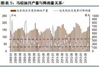 ���Ԥ��ʧ�� ����Ͳ��ǿ���