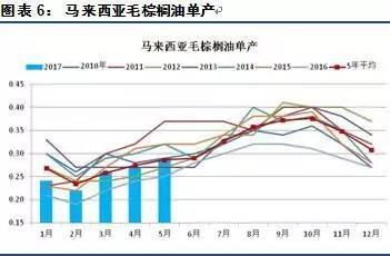 ���Ԥ��ʧ�� ����Ͳ��ǿ���