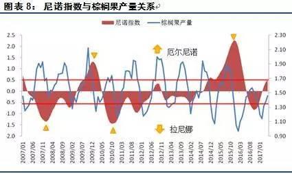 ���Ԥ��ʧ�� ����Ͳ��ǿ���