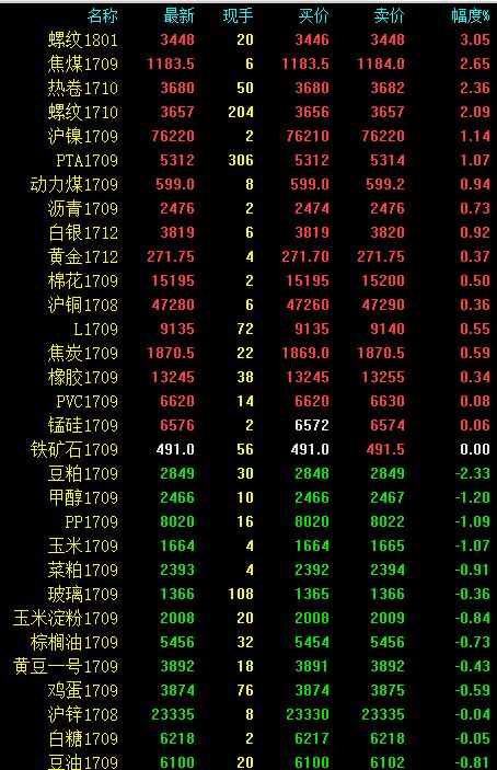 ��������������ú��ˤpta���� ���ƴ����ٴ������¸�