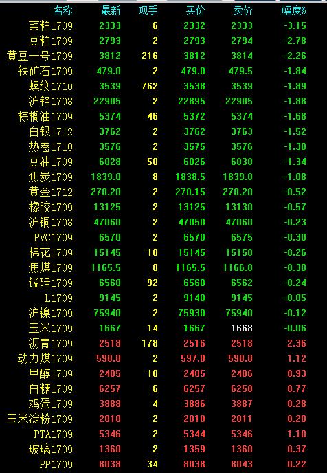 �������������ɴ����������ǿ ���Ƹֻص��־�������