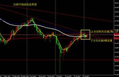 特朗普助攻金价 非农今夜来袭 贾跃亭抵押美国总部