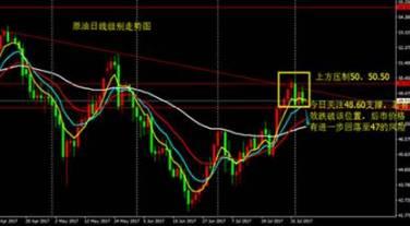 特朗普助攻金价 非农今夜来袭 贾跃亭抵押美国总部