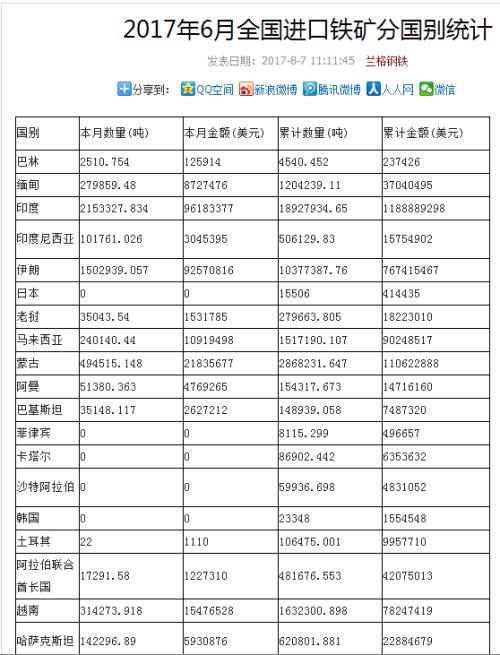 ͻ�������񲿽�ֹ�ӳ��ʽ�������ʯ��ú̿ �������ã�