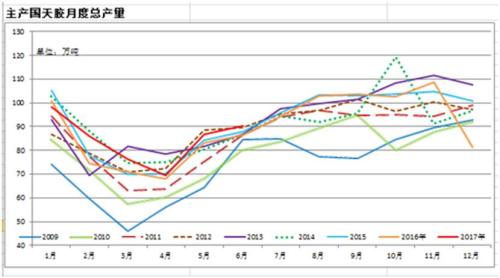 �𽺣���ս��� �����δ���