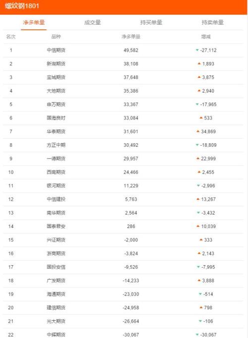 ���ľ꣺�ֲĲ����ˣ������ʮ�������ƴ�����