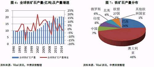 �������Ĵ��ɽ��ͷ¢��