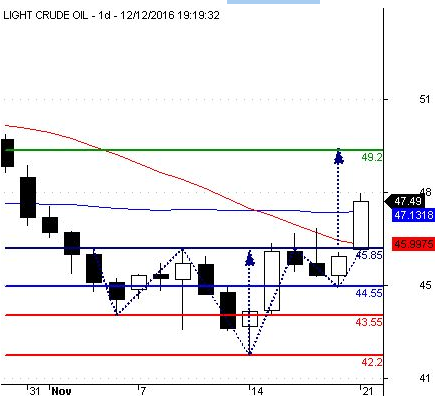 重磅分析:8月初金价增速迅猛 是空杀空报捷还是确认向上突破?