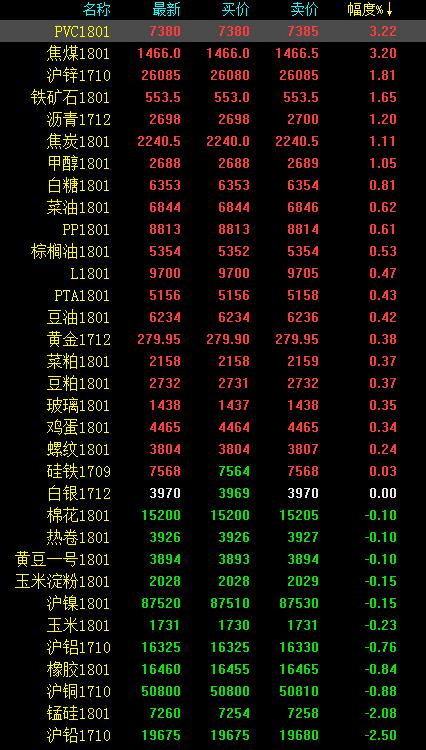 图片0