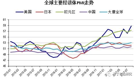 【安信有色齐丁团队】电解铝:供改行情韧性强,远未结束!