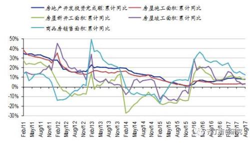 【安信有色齐丁团队】电解铝:供改行情韧性强,远未结束!