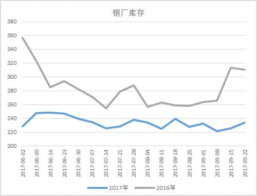 黑色周评:是牛是熊终究会见分晓
