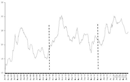 �������ڡ��������ڻ�