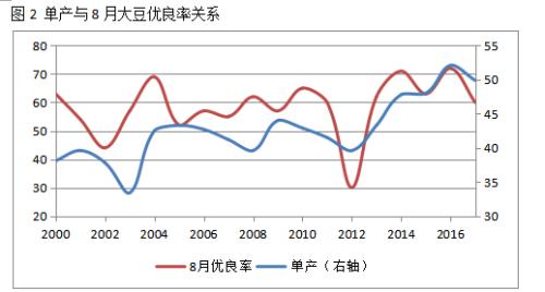 ���ڴ󶹣���˵�������ͳ�������˵û�¾�û��