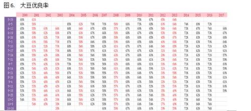 ���ڴ󶹣���˵�������ͳ�������˵û�¾�û��