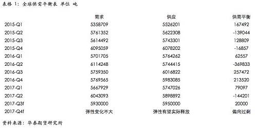 ͭ����չ�������㣬�ӹ��Ѳ��Ļ����ļ��ȹؼ�