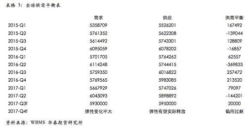 ͭ����չ�������㣬�ӹ��Ѳ��Ļ����ļ��ȹؼ�