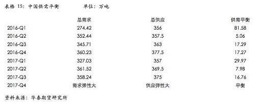 ͭ����չ�������㣬�ӹ��Ѳ��Ļ����ļ��ȹؼ�