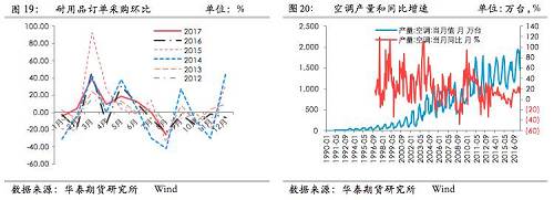 ͭ����չ�������㣬�ӹ��Ѳ��Ļ����ļ��ȹؼ�