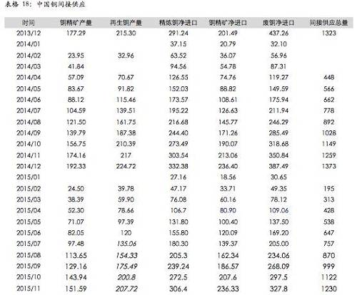 �й�ͭ�ܹ�Ӧչ�����������Ի����ļ����ͷ����