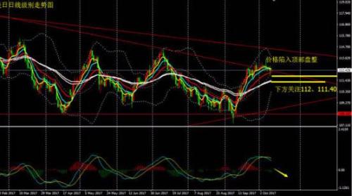 朝鲜西班牙搞事情 黄金三日连涨 |? 国庆赴韩中国游客团体为零
